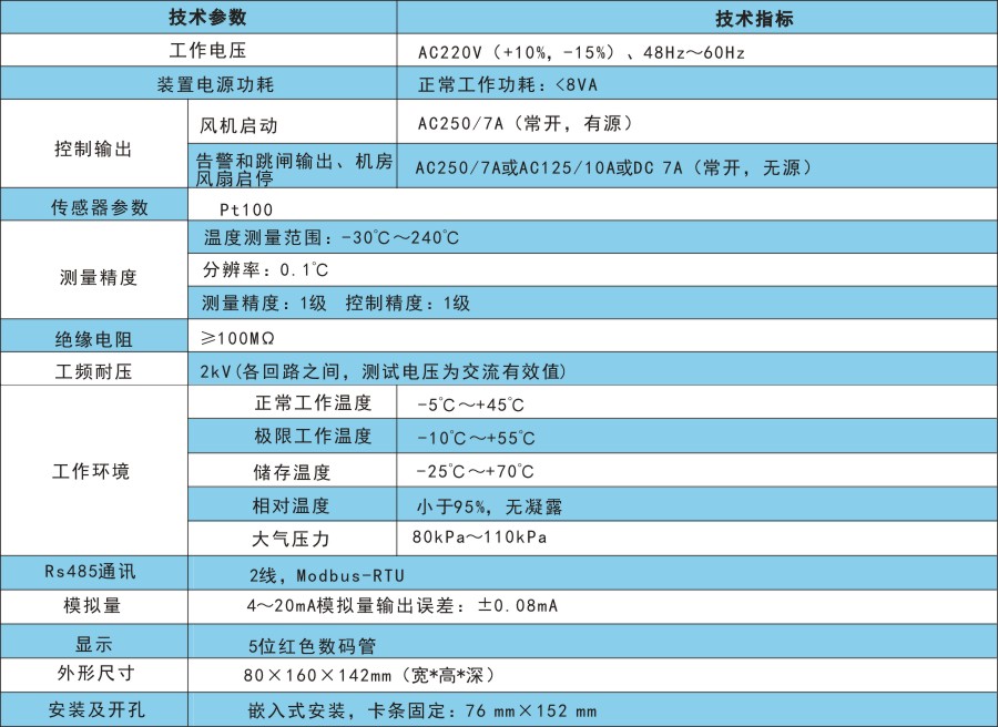 BWD-3K技術指標.jpg